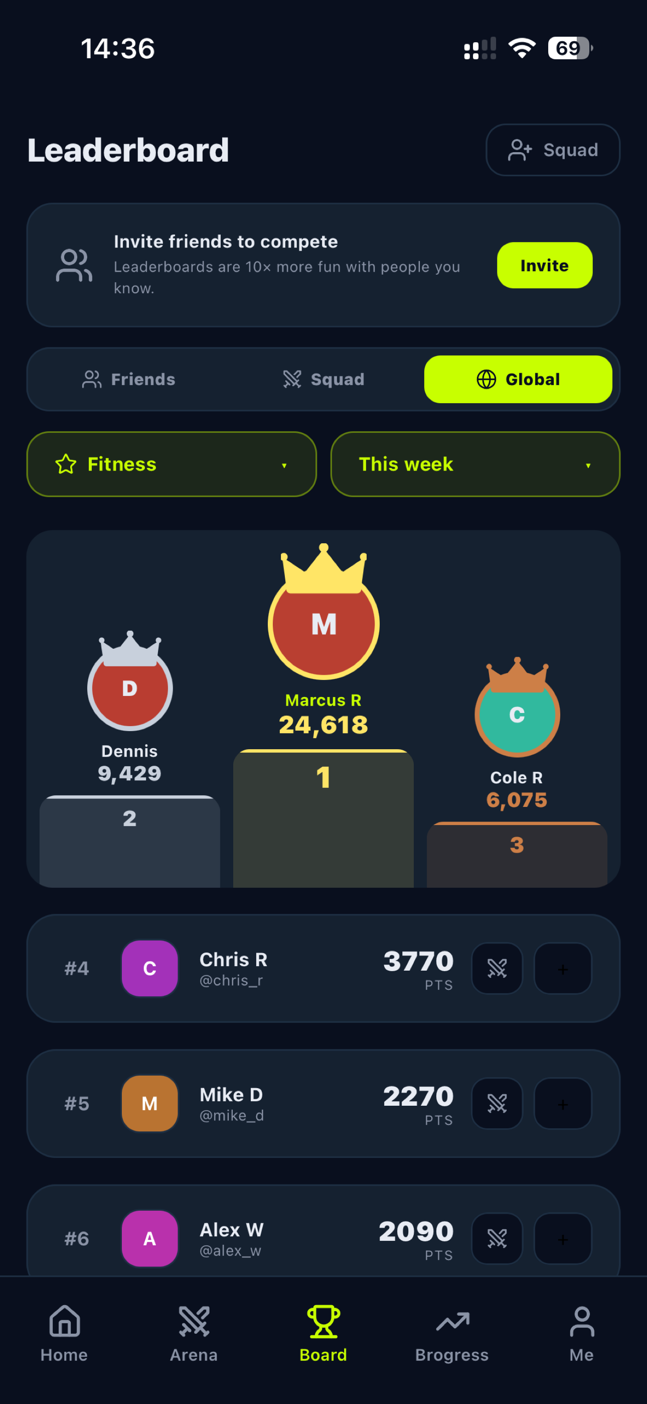 Leaderboard